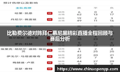 比勒费尔德对阵拜仁慕尼黑精彩直播全程回顾与赛后分析